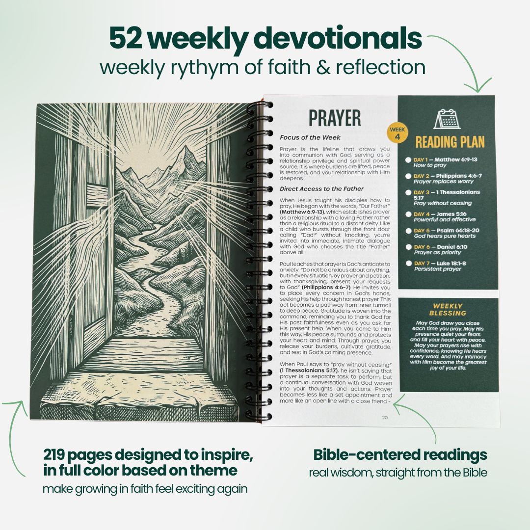 Bible Study Guide for Beginners – A Simple 52-Week Bible in a Year Study